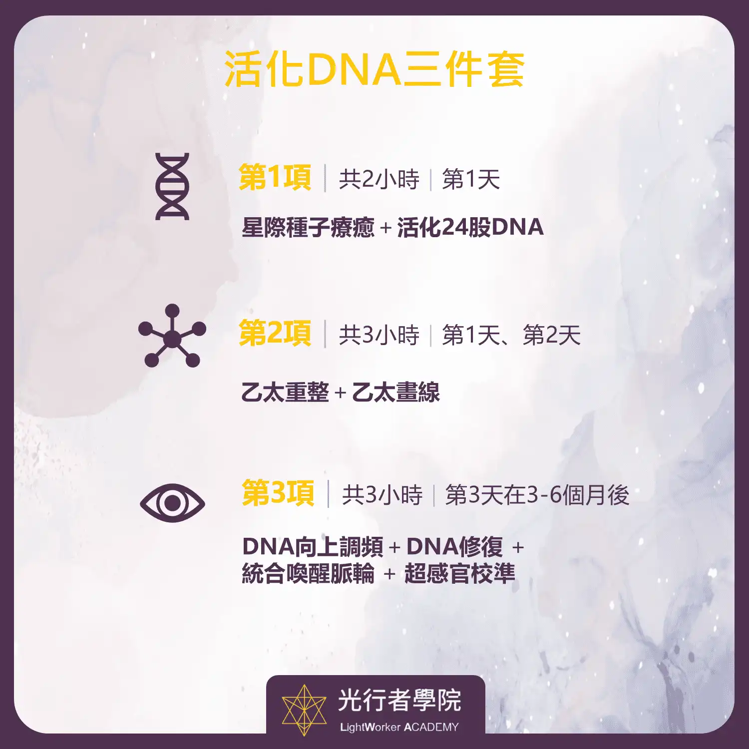 活化DNA三件套3