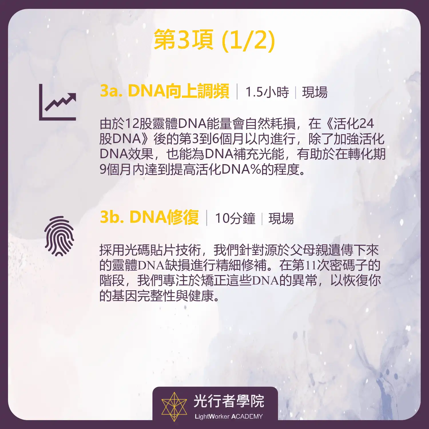 活化DNA三件套6