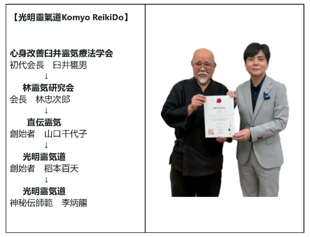 Komyo ReikiDo Lineage