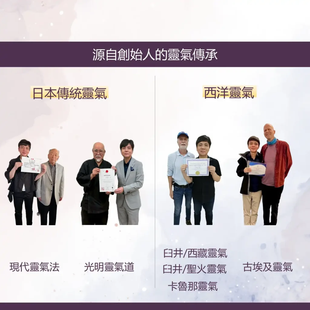 源自各靈氣系統創始人的傳承